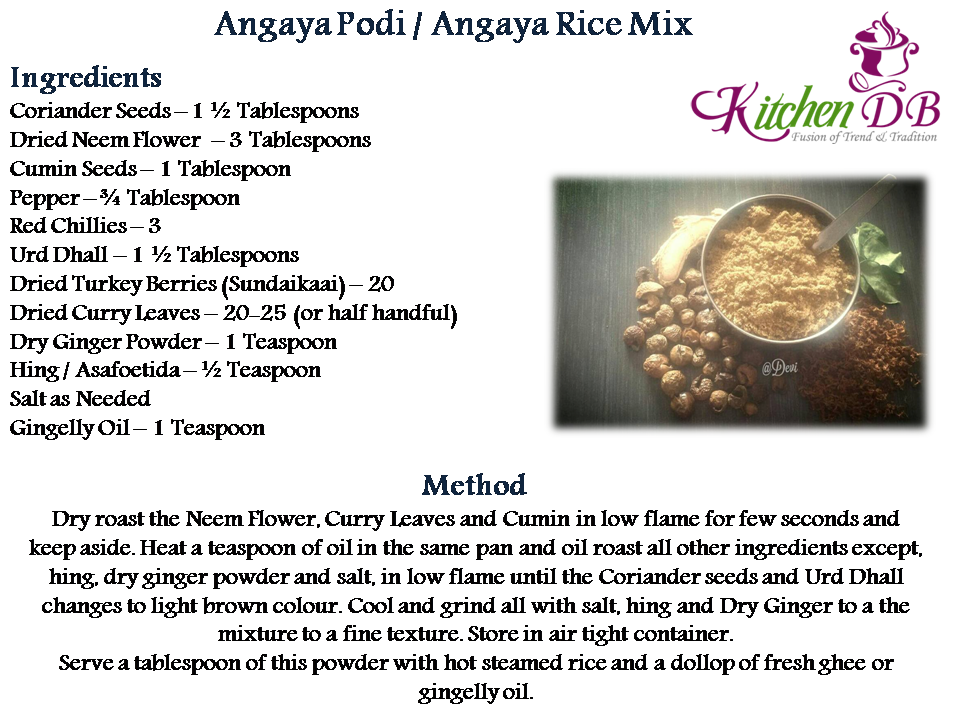 Reipe for Angaya Podi