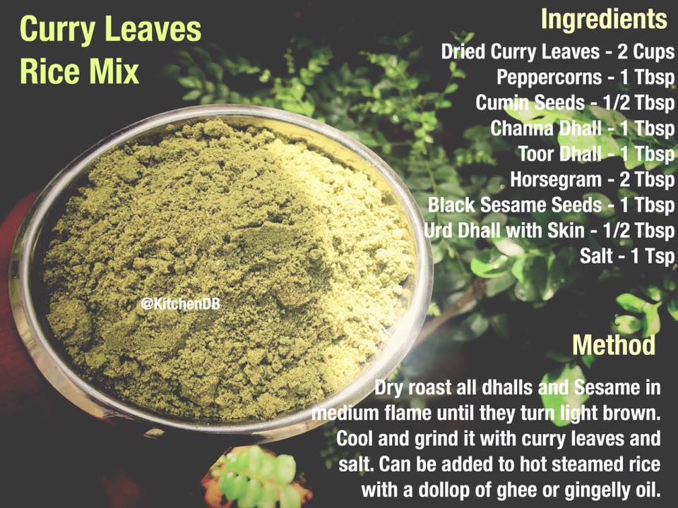 Karivepilai Kalathu Podi Recipe