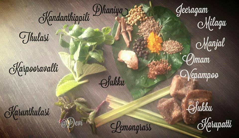 Herbal Ingredients