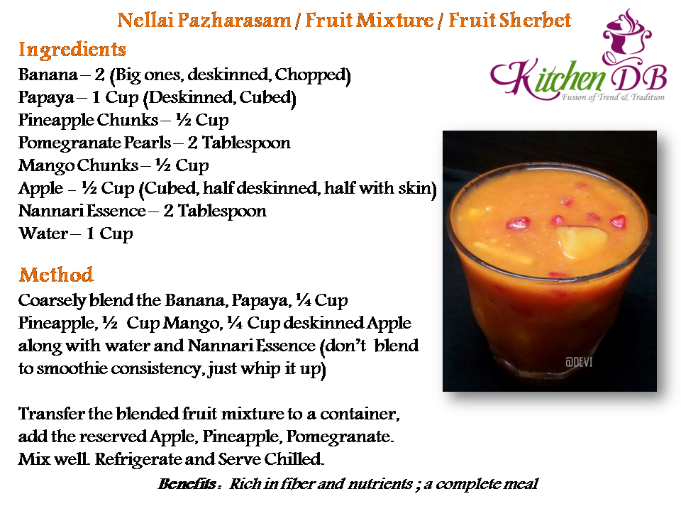 Nellai Pazharasam Recipe