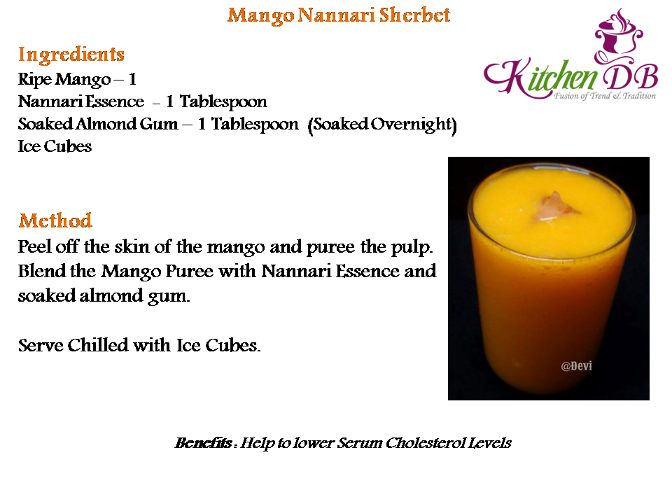 Mango Nannari Sherbet Recipe