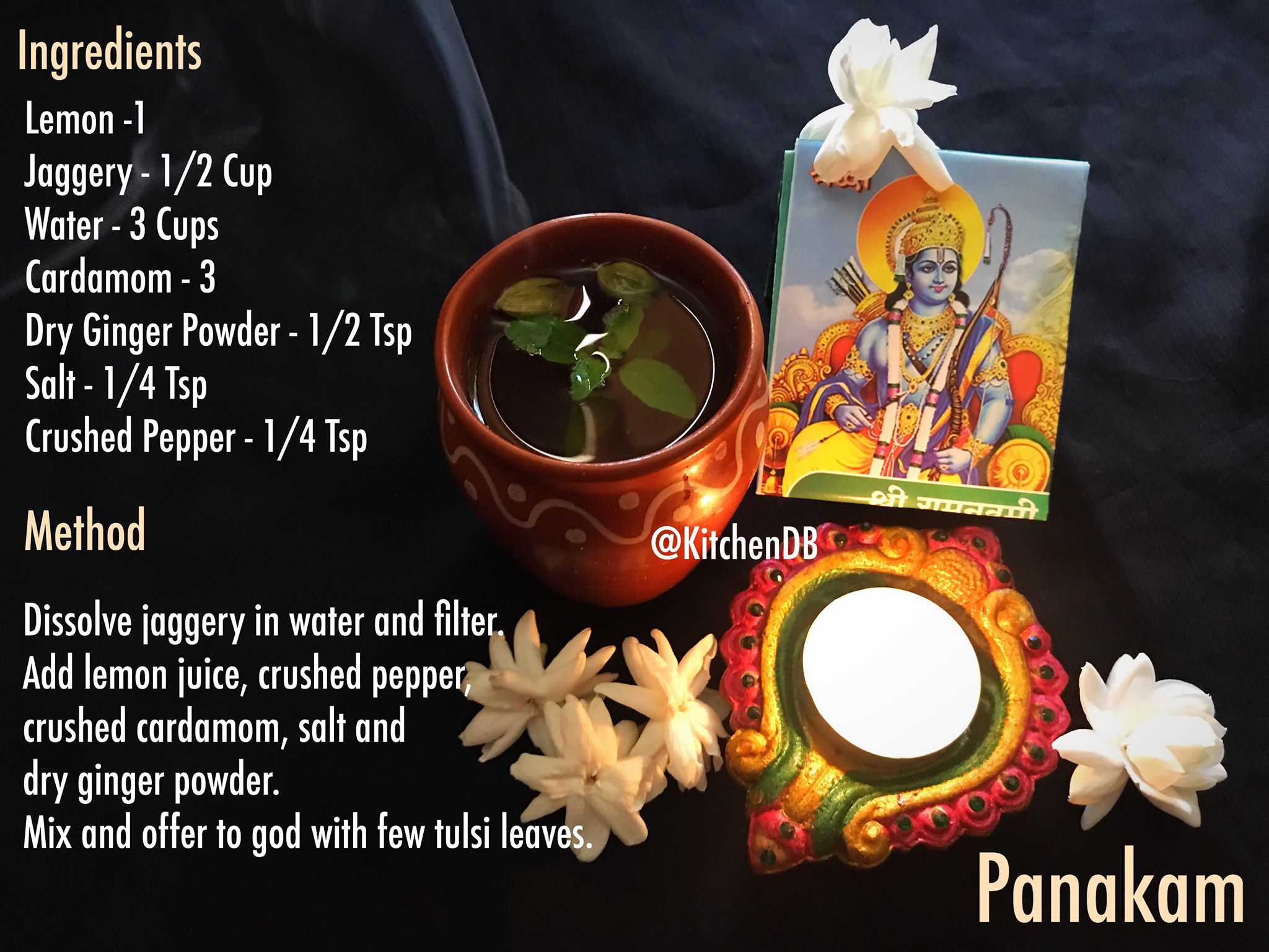 Recipe - Panakam