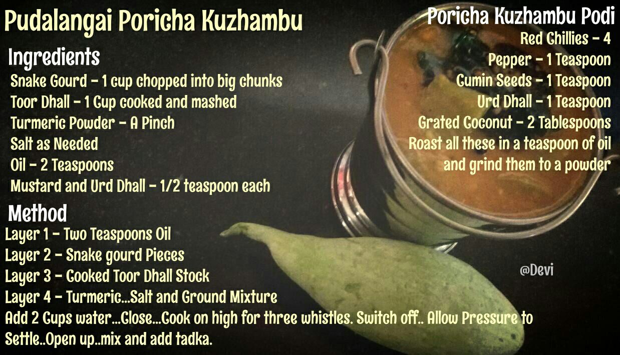 Pudalangai Poricha Kuzhambu  Recipe