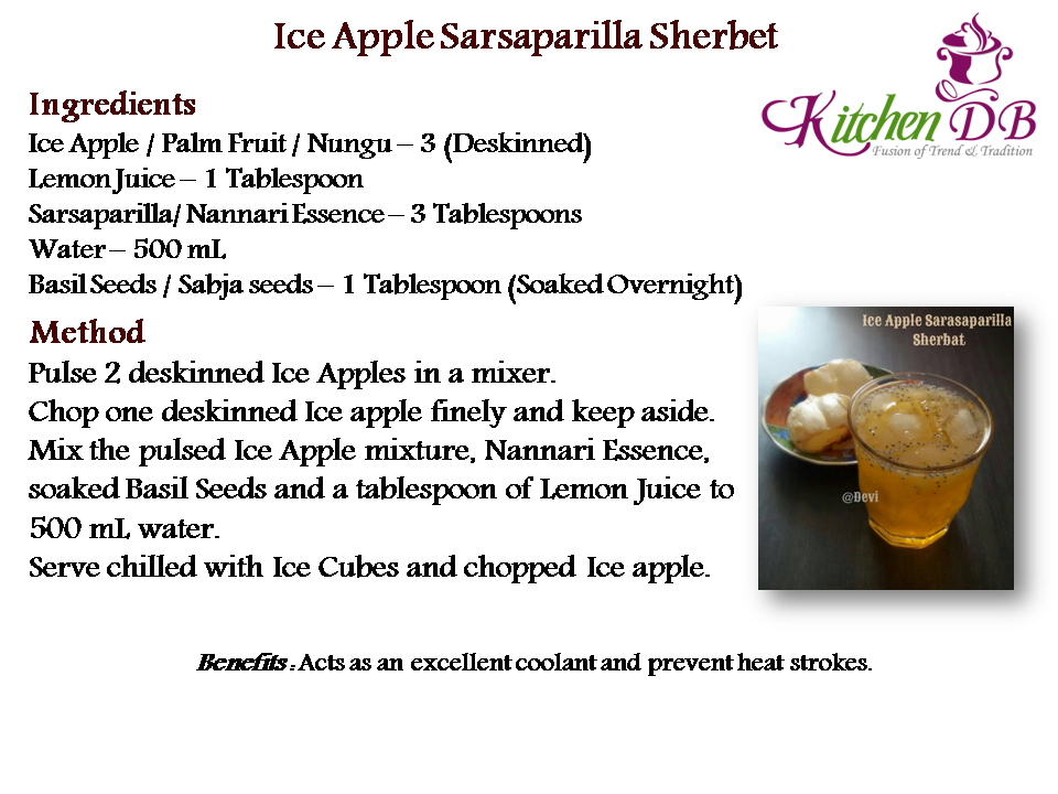  Ice Apple Sarsaparilla Sherbet  Recipe