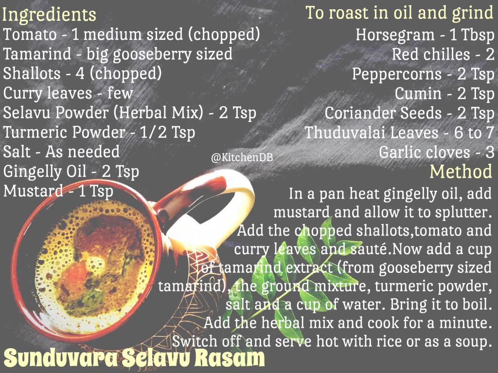  Sunduvara Selavu Rasam Recipe