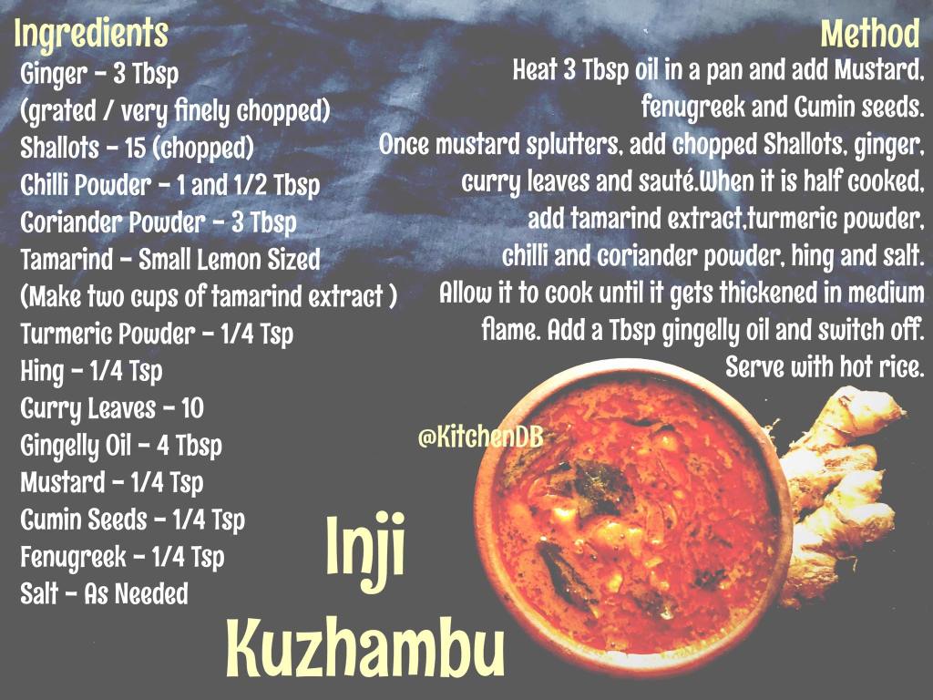  Inji Kuzhambu / Ginger Gravy  Recipe
