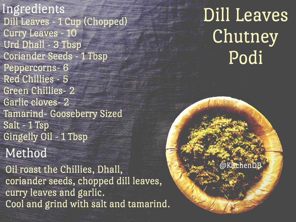 Dill Leaves Chutney Podi Recipe