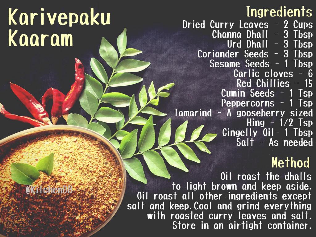Karivepaku Kaaram Recipe