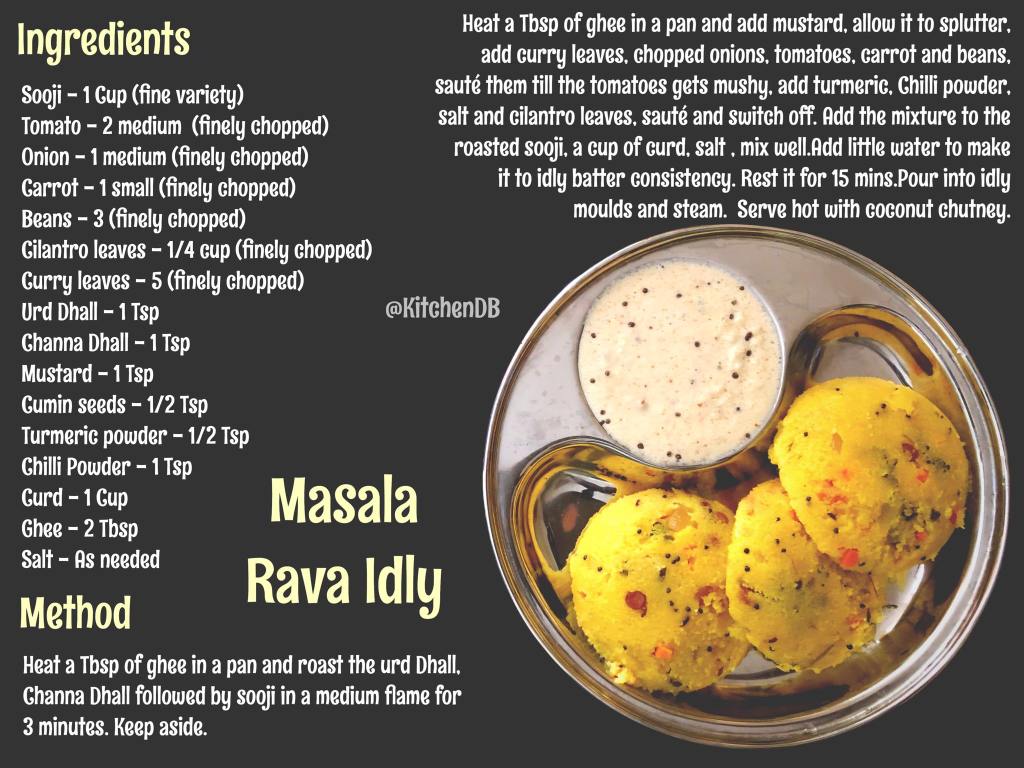 Masala Rava Idly Recipe