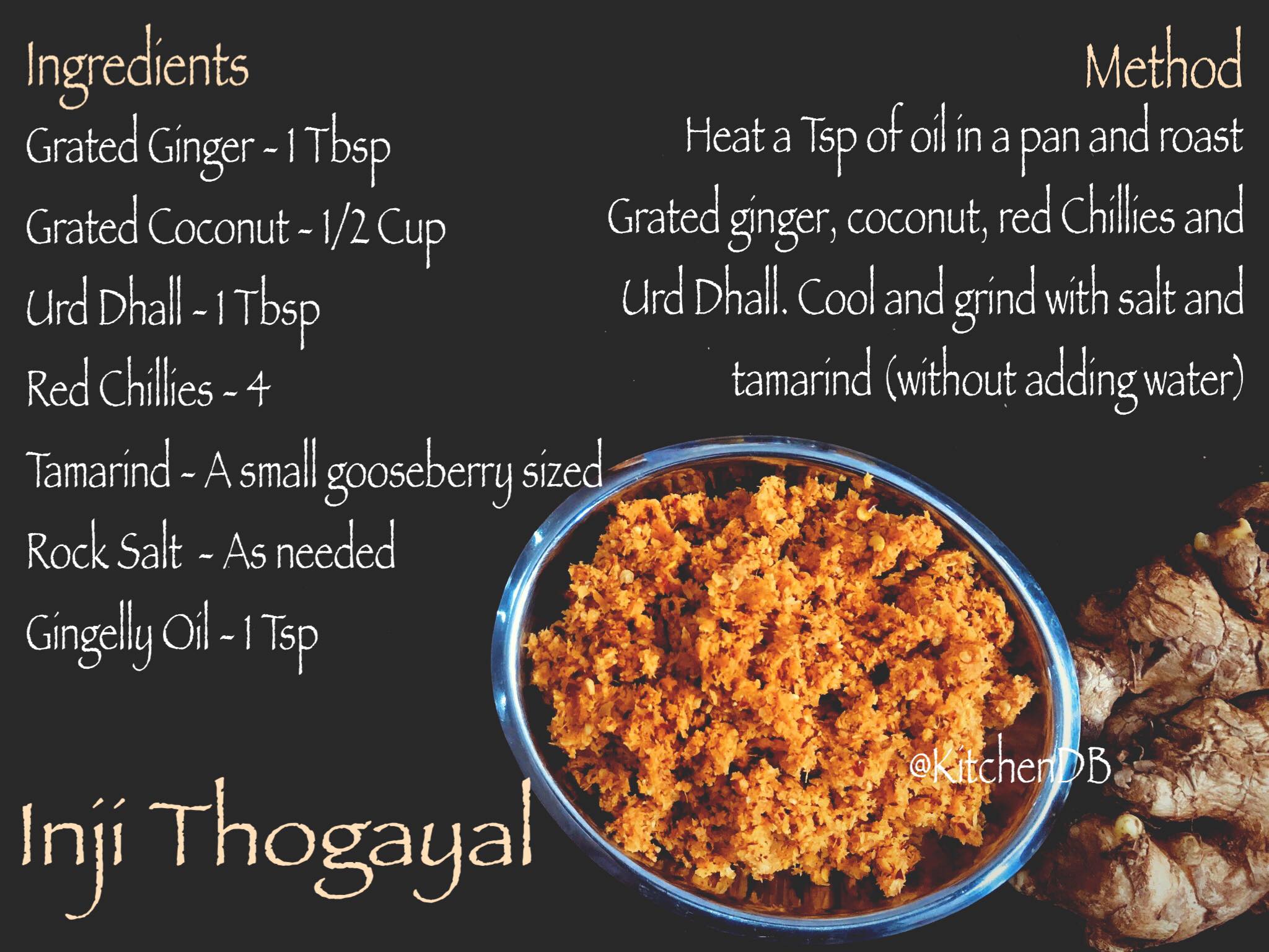 Injiyl Inji Thogayal – KitchenDB – My Passion for Healthy Cooking